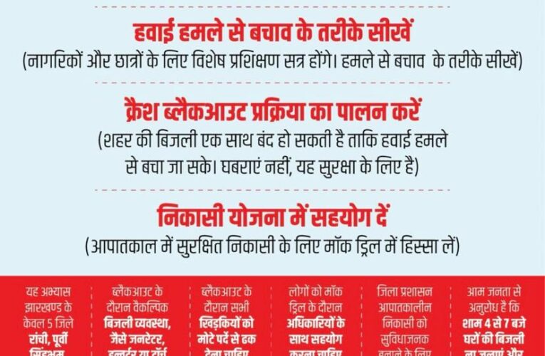 Mock Drill: 7 मई को हवाई हमले के बजेंगे सायरन, अग्निशमन और ब्लैकआउट जैसी स्थिति होगी उत्पन्न, बोकारो व गोमिया में होगा मॉक ड्रिल, यह वास्तविक आपदा नहीं हैं